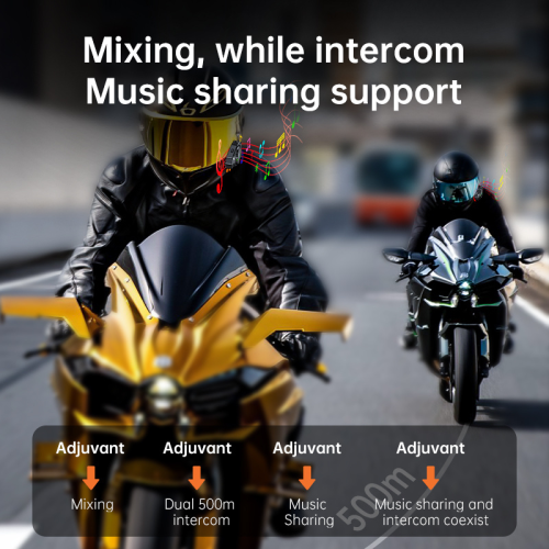 Motorcycle Helmet Headset, Dual Wireless 5.4 Chip, 500m Intercom, 2-in-1 Microphone(Black) 2