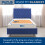 Purus Single Electric Blanket Soft Fleece Fitted Bed Underblanket 3 Setting Heat Control 3