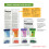 Luster Leaf 1601 Rapitest Test Kit for Soil pH, Nitrogen, Phosphorous and Potash, 1 Pack 2