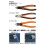 Bahco Bahco BAH2101G-160 Ergo Side Cutting Pliers 3