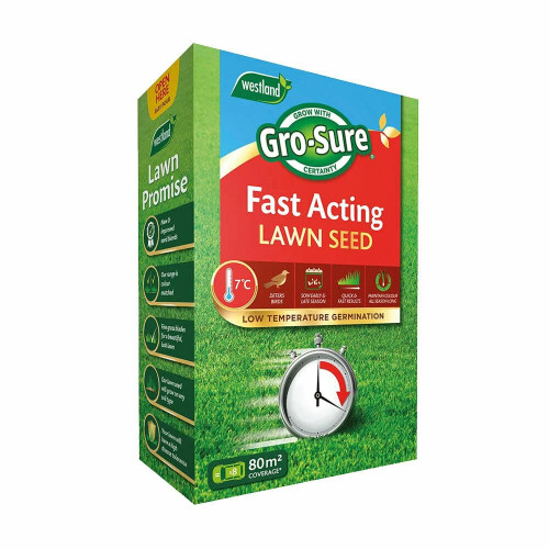 Westland Gro-Sure Fast Acting Grass Lawn Seed, 80 m2, 2.4 kg