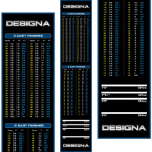 Designa Darts | Non Slip Carpet Darts Mat with Checkout Design | Multiple Colours & Sizes. (Blue, 60cm)