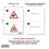 The Highway Code 2025 UK + 128 Road Signs Flash Cards 2025 UK (Highway Code + Flashcards) 5