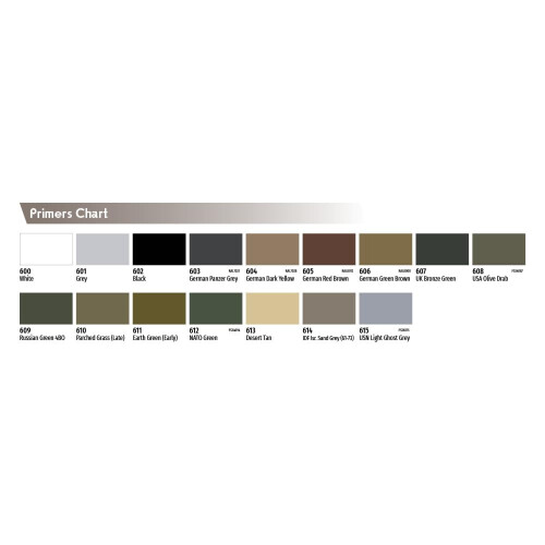 Vallejo Model Color 200 ml Polyurethane Primer - White 2