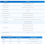 Μονάδα LoRaWAN US915 Μονάδα επικοινωνίας ζώνης συχνότητας 902-928MHz 6