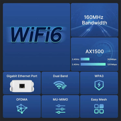 AX1500 WiFi 6 Repeater Ενισχυτής Σήματος Διπλής Ζώνης 2.4G 5GHz (ΕΕ) 2
