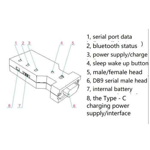 Carte de circuit imprimé de commande de four 920915 pour Tappan 1