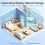 Tuya Mini draagbare slimme Zigbee Range Extender Type-C draadloos 7