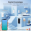 Tuya Mini draagbare slimme Zigbee Range Extender Type-C draadloos 5