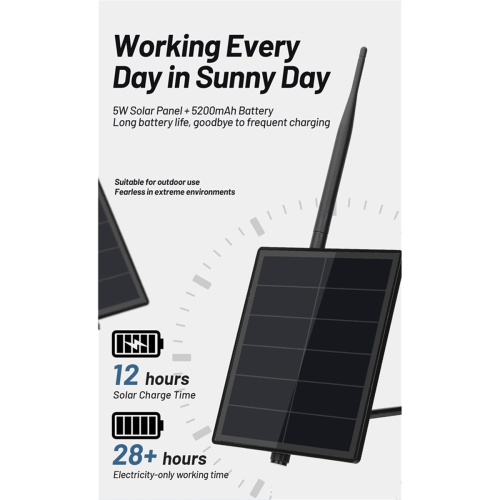 D5L H1 Meshtastic Mesh LoRa Node Repeater 5W Solar Power Kit 2
