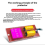 Hochfrequenz-Lautsprecherschutzplatine Anti-Burn DC44 2