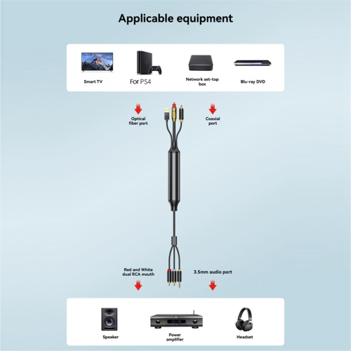 Digitaler optischer zu analoger AUX-Audiokabeladapter, 5 Meter 2