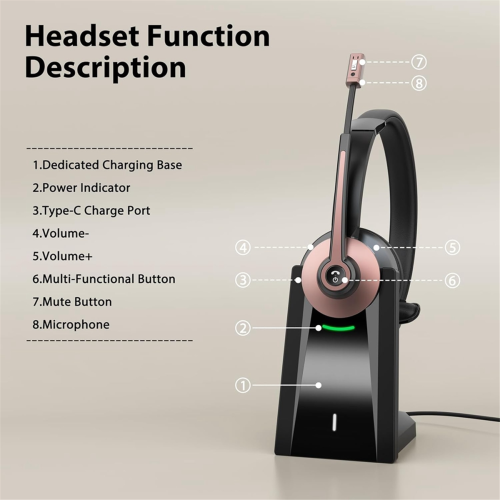 Trådlöst headset, Bluetooth-headset med brusreducerande mikrofon 1