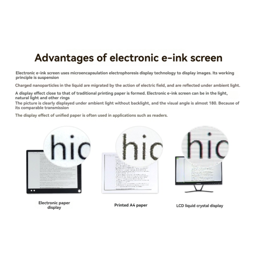 4,2 inch voor 4 E-Paper Module E-Ink Display A 2