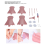 18Pcs Knitting Machine Adapter Set Replacement Tools for 22 32 40 48 7