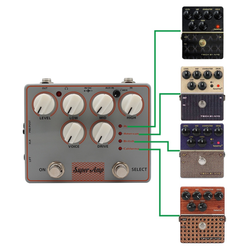 Preamp/Direct Box SUPER AMP 4-Box Simulation DI Headphone AUX 2