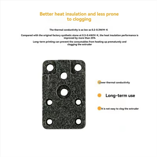Enhanced Durability Hotend Base for A1/A1 1