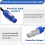 16AWG PowerCon Power Cable AC PowerCon Input to PowerCon Output 2