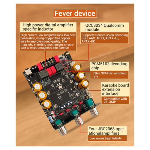 New 3002TPRO QCC3034 Bluetooth Digital Power Amplifier Board A 1