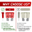 1Set 180Pcs Car Fuses Assorted Kit 3
