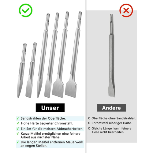SDS Plus Chisel Set,6pcs Tile Chisel Spade Chisel Drill Hammer Chisel 2