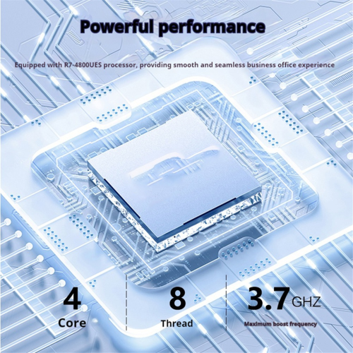 Μίνι υπολογιστής για επεξεργαστή AMD Ryzen 5 3550H για βύσμα 10/11 Ren3000 EU 1
