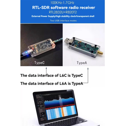 Open Source RTL-SDR L6 Full Band Software Radio-ontvanger RTL-SDR L6A 2