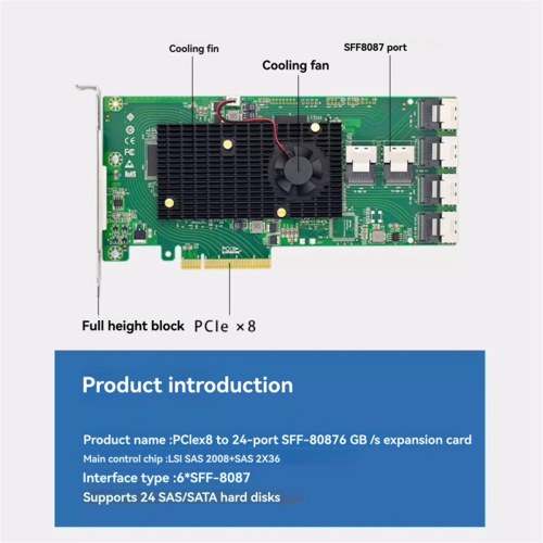 Κάρτα ελεγκτή HBA PCIe X8 σε 6-θυρών SFF-8087 SAS/SATA 6Gb/s. 1