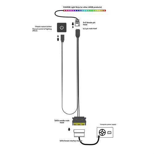 Computer ARGB Controller PC Behuizing RESET Controle Sata naar ARGB Zwart 2