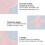 Pietra di giada rosa per scraping a forma di farfalla 72x82mm 9