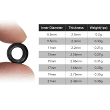 Set da 50 pezzi di anelli di controllo in gomma PVC per avvolgimento da 8.5–21mm