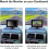 Wireless Rearview Camera System Kit for Car/Truck/Van/Pickup 4