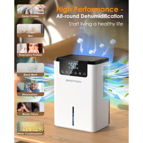Dehumidifiers for Home,Dehumidifier 2.2L,Dehumidifiers for Drying Clothes with Auto Defrost Function,2 Working Modes 1