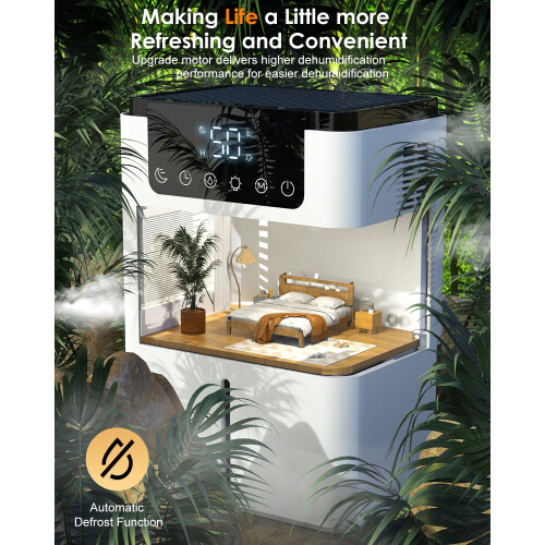 Dehumidifiers for Home,Dehumidifier 2.2L,Dehumidifiers for Drying Clothes with Auto Defrost Function,2 Working Modes 2