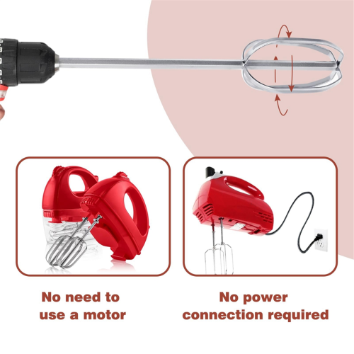 Mixer manual cu tel pentru tocător de carne standard, ouă 1