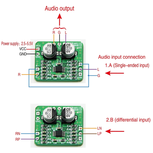 Headphone Amplifier Board 150 MW Audio Differential Balanced 1