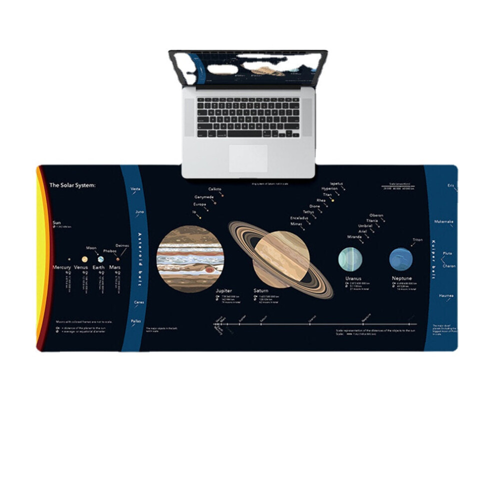 (1000*500*2Mm, Nine Planets) Planet Earth Series Mouse Pad Non-Slip Rubber Durable Washable Desktop Gamer Office Large For Pc Computer Mat 8727971587454
