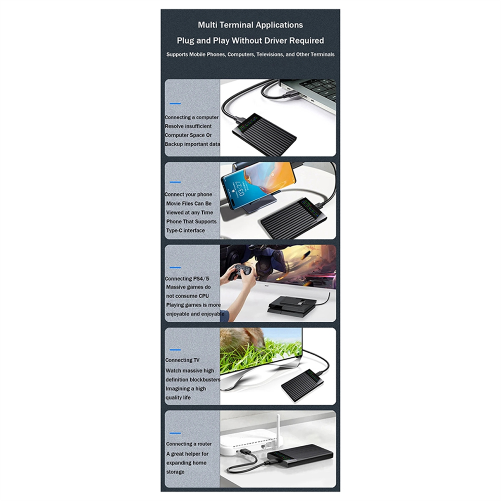 2.5In Hdd Enclosure To Usb3.1 External Hard Drive Case 4713387046924