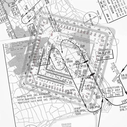 Square Coordinate Scale Protractor for Land Navigation 1