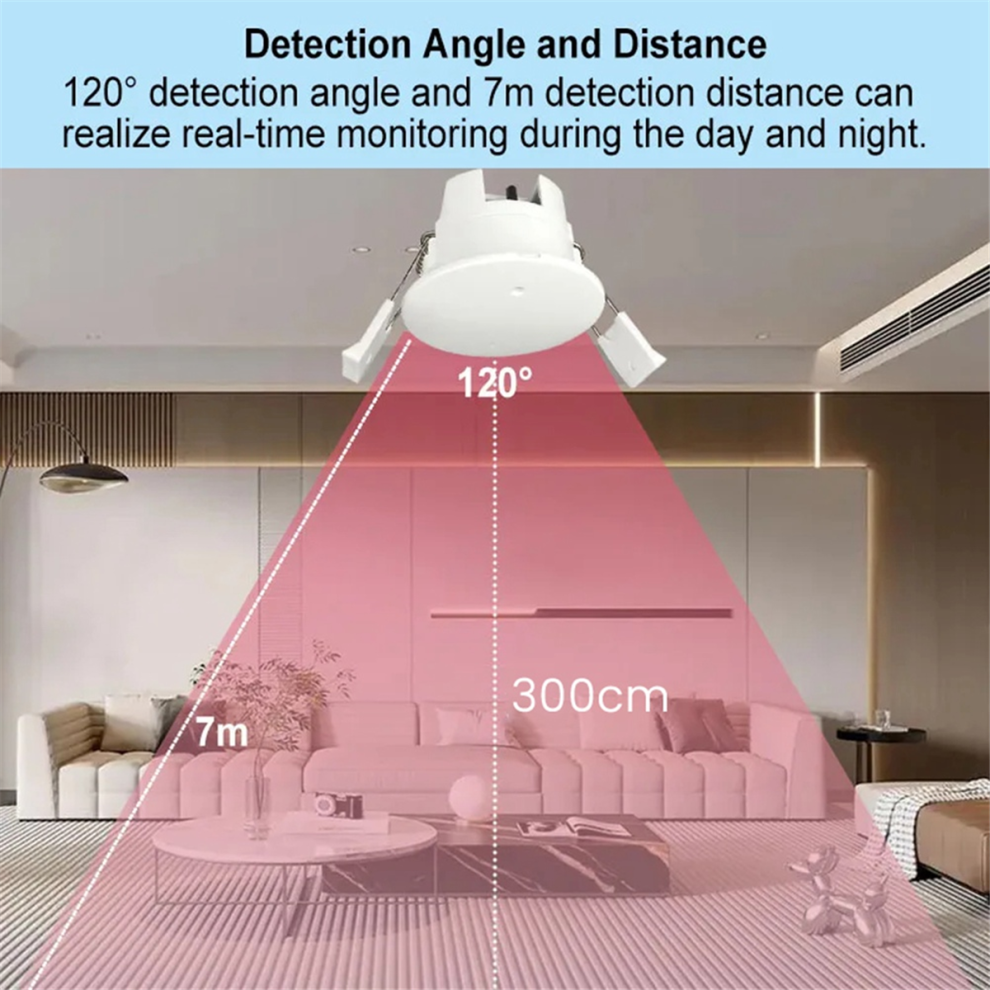 Tuya Smart Life Wifi Millimeter Wave Radar 24Ghz Human Motion Sensor 4713387038622