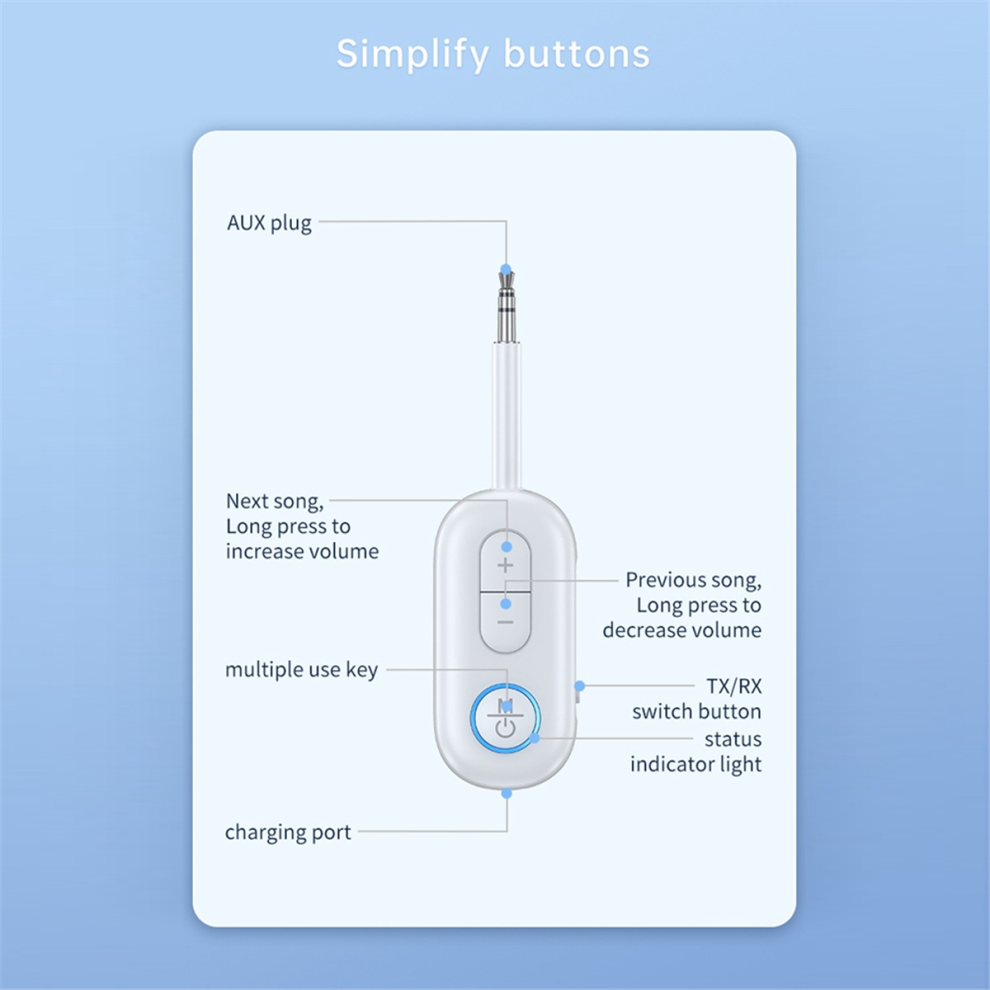 Aux Wireless Adapter Bluetooth Transmitter Receiver Audio Receiver 4713387030718