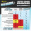 STAR BRITE Auto Odor Eliminator, Ταχύτατο Σύστημα Απελευθέρωσης Οσμών σε 4-6 Ώρες (19970) 4