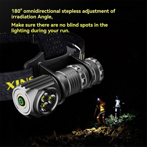 High Power Headlamp Portable Waterproof Flashlight Work Light