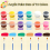 360Pcs Mini Acrylic Paint Set,Acrylic Paint Strips Set 1 2
