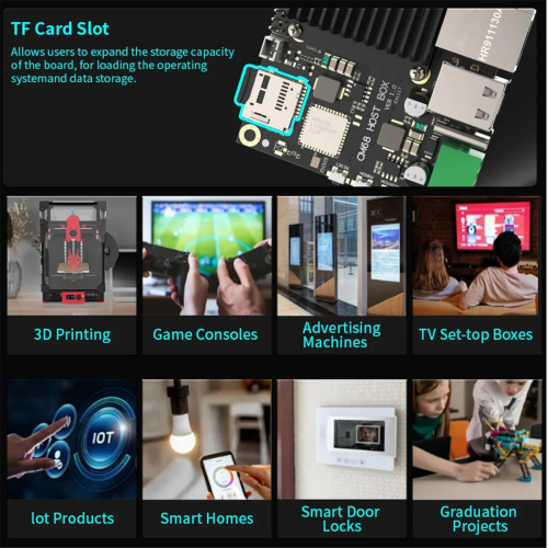 CM68 Host Box Based on CM68 Core CAN Bus for Klipper VS RPI 1
