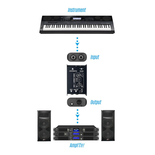 Passive Impedance Converter DI Effects Audio Isolator 2