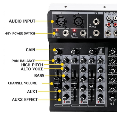 4 Channel Bluetooth Audio Mixer for Studio Stage DJ Home EU Plug 2