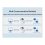 Din-Rail ZLAN5143D Serial Device Server Modbus Gateway 7