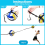 Hulpmiddel voor volleybaltraining, Spike Hitting Serving Trainer 4