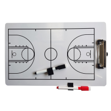 Strategie voor dubbelzijdig ontwerp van droog uitwisbaar coachingbord